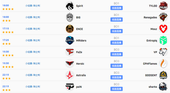Valorant月活跃用户突破1400万手游计划浮出水面