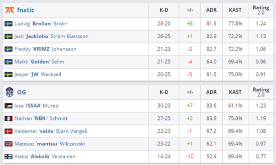 上海电竞之都的未来发展与机遇