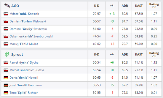 嘉善ZCG电竞战队成功晋级烽火杯赛事