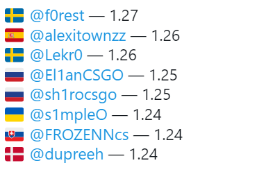 轻量化MOBA游戏在海外市场表现强劲