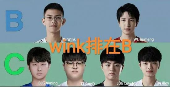 电竞行业的未来展望与挑战解析